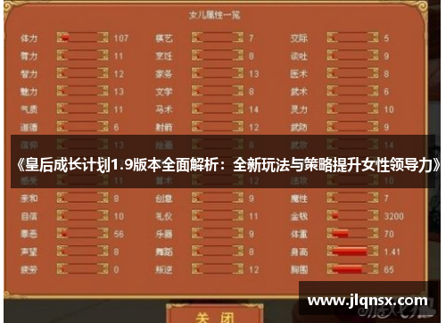 《皇后成长计划1.9版本全面解析：全新玩法与策略提升女性领导力》